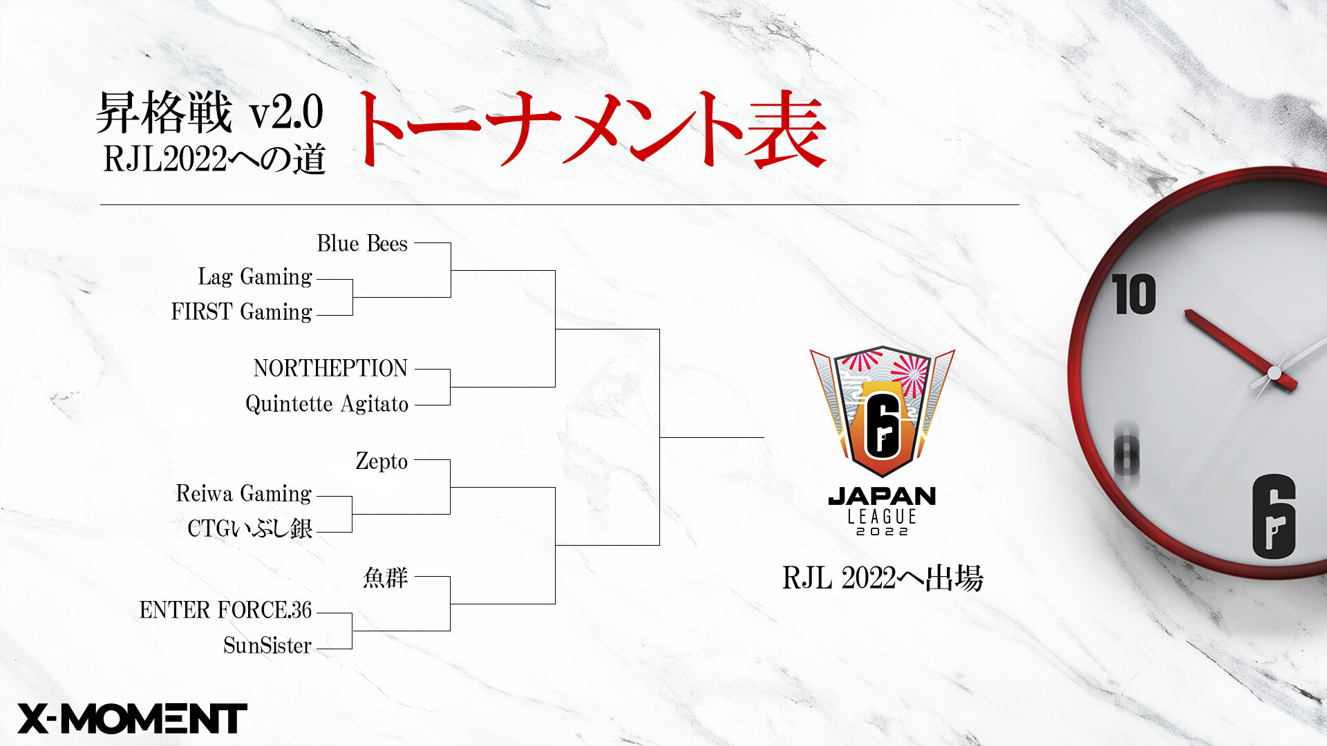 【ENTER FORCE.36】R6S部門 「Rainbow Six Japan Open 2022 Season1 予選」出場のお知らせ